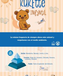 Alternative view of Ambientador Spray 100 ml - Kukette Infantil (Boles d'Olor)